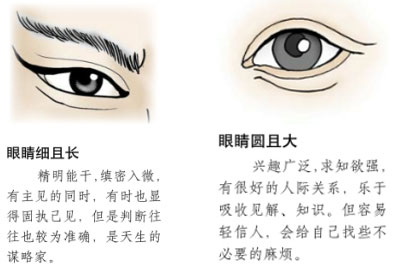眼睛细长的人与眼睛圆大的人有何区别谁更好?